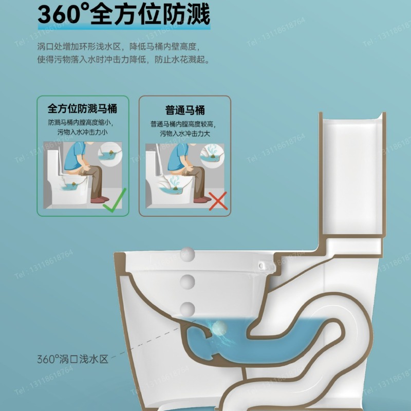 Fabricants de toilettes en gro - Home In Bathroom avis et prix
