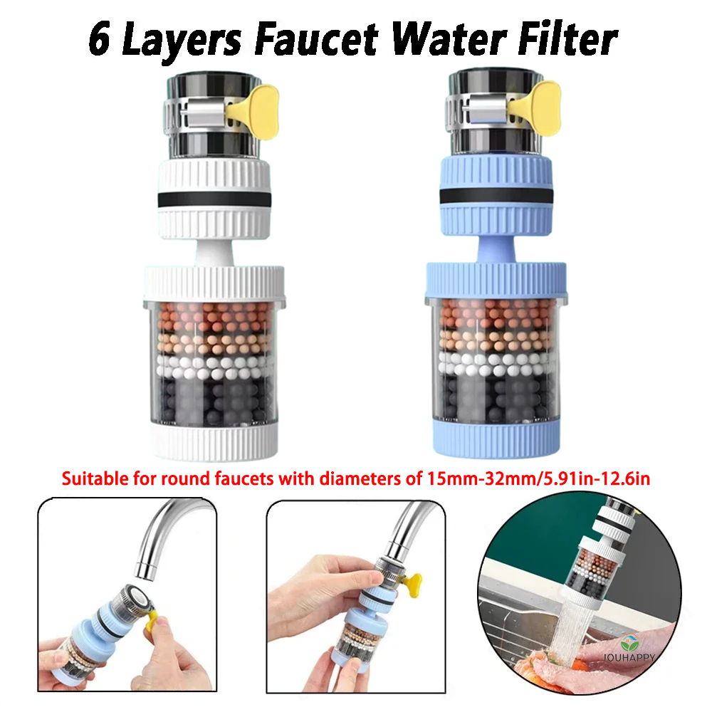 Filtre à eau universel pour ro - Home In Bathroom avis et prix